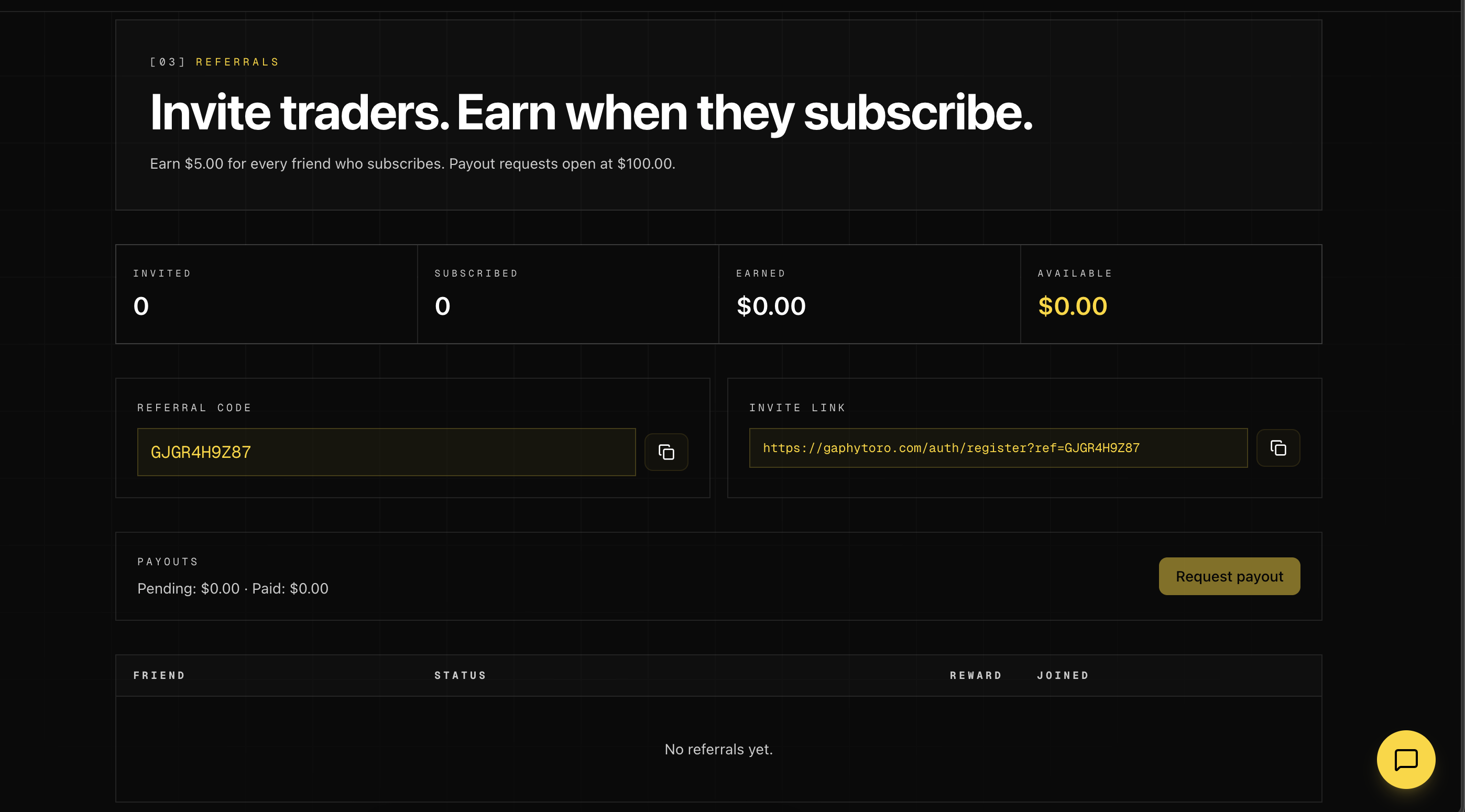 The product grows through traders who already trust it.